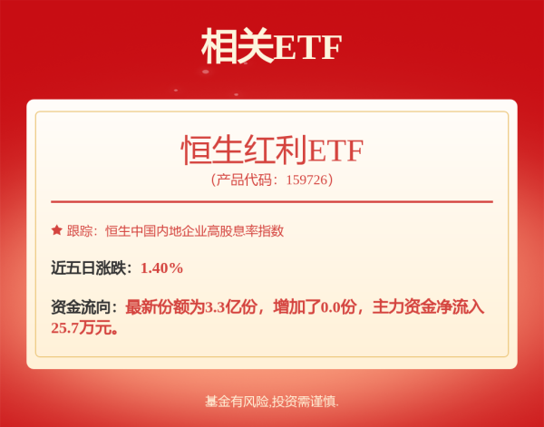 炒股股票配资 大举入市！7月已有7家险资出手
