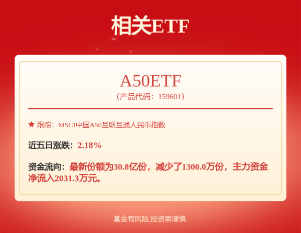 炒股股票配资 智元机器人的“野心”，能否撑得起150亿？